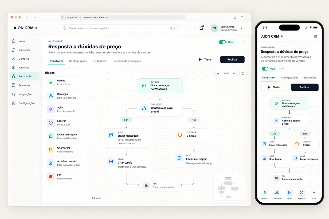 Desenho visual de uma automação em blocos conectados, do gatilho ao fim